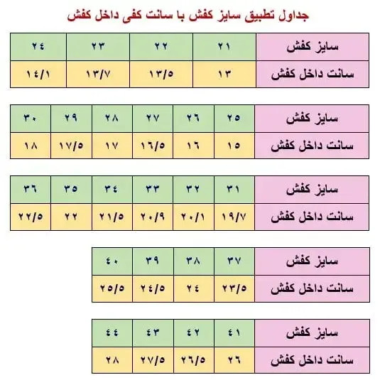 کفش ونس مردانه بزرگپا سایز 45 تا 47 مشکی سفید اسپرت زیره پی وی سی نرم و راحت
