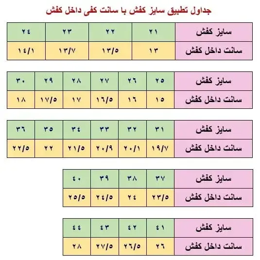 کفش اسپرت مردانه ویتوکی خاکستری مناسب پیاده روی و طبیعت گردی سایز 41 تا 44