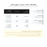 تی شرت اورسایز مردانه یقه گرد آستین سه ربع طرح حروف پنبه ای
